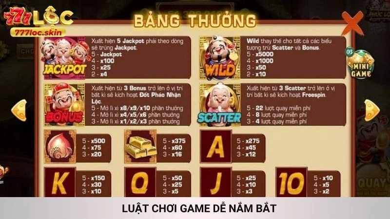 Nổ hũ Phúc Lộc Thọ - Vòng quay may mắn, rinh lộc về nhà 3 Luật chơi game dễ nắm bắt