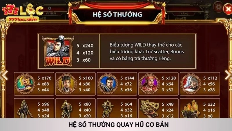 Slot Tam Quốc Chí 777loc - Quay hũ nhận thưởng cực lớn 3 Hệ số thưởng quay hũ cơ bản