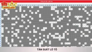 Tần Suất Lô Tô